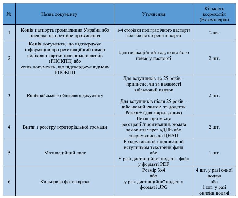 snymok